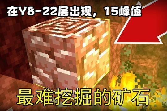 我的世界下界远古残骸在第几层（我的世界下界残骸什么层数最多）