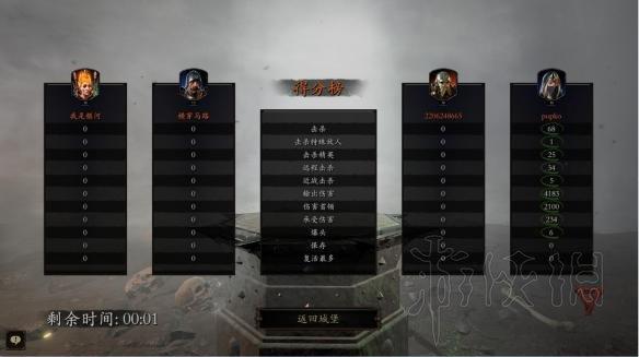 末世鼠疫2侍女怎么跑图（末世鼠疫2侍女跑图图文攻略 ）