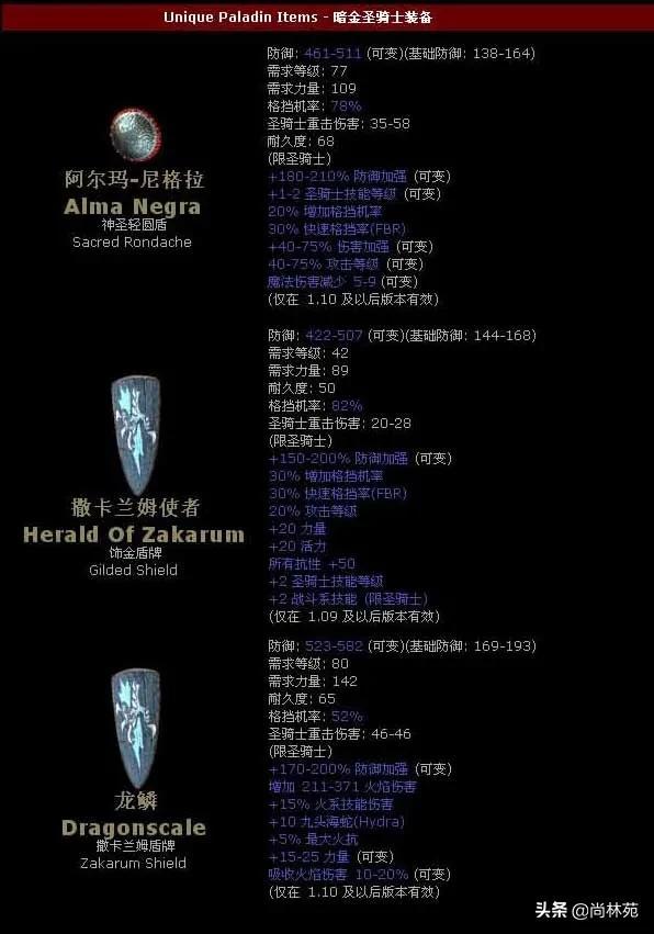 暗黑2所有暗金装备图鉴（暗黑二各职业专属暗金装备汇总）