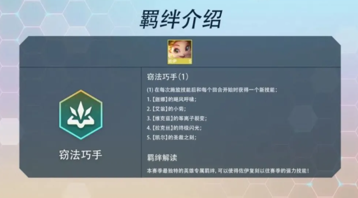 云顶新赛季s7羁绊一览（英雄联盟PBE云顶之弈S7最新羁绊一览）