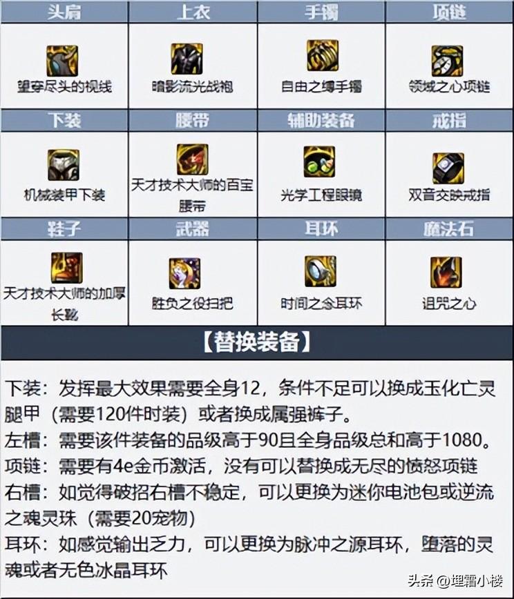 2022奶妈最新技能加点（DNF奶系职业单刷指南）