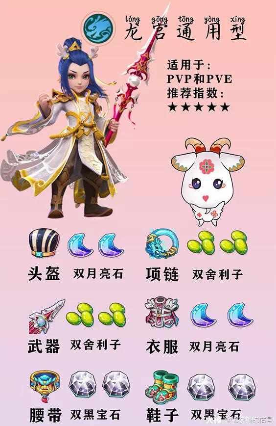 2022龙宫怎么加点（龙宫装备选择及技能升级顺序介绍）