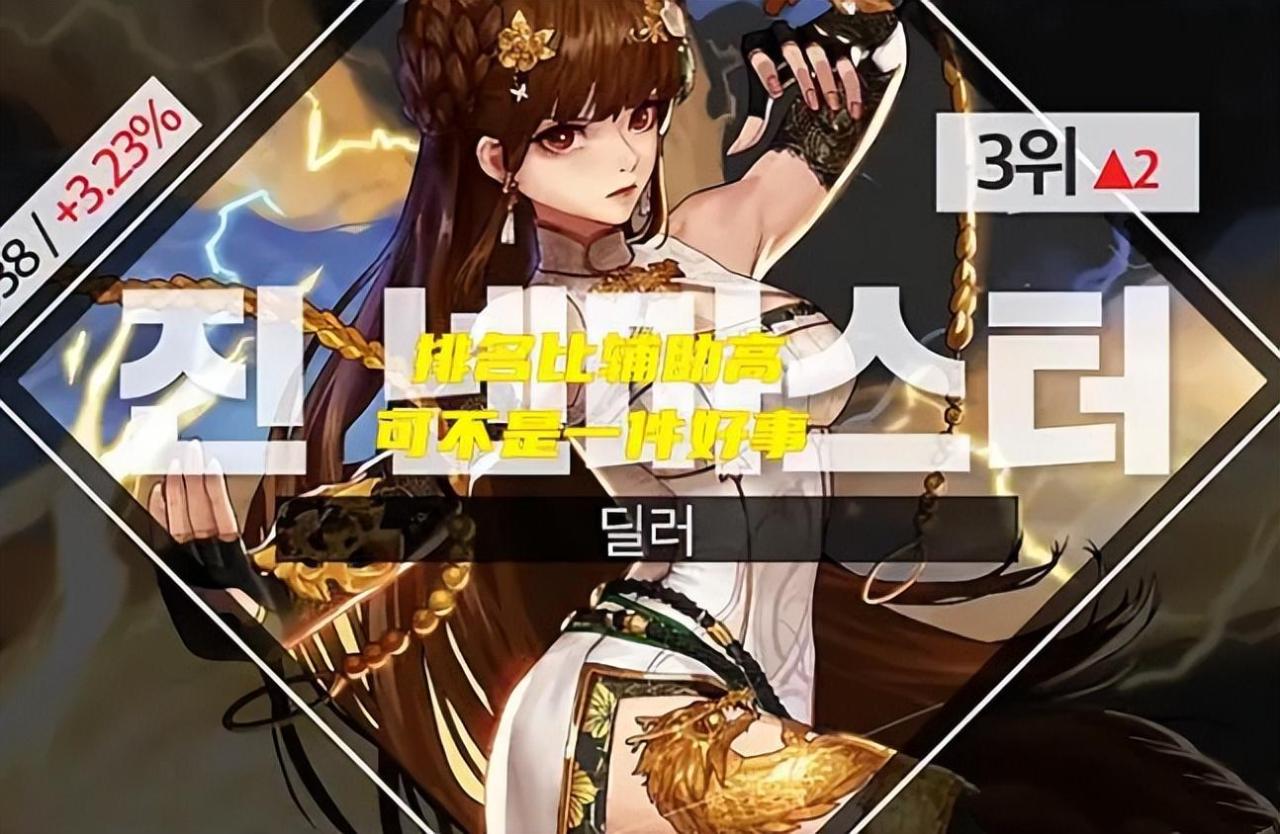 dnf2022职业强度排行（dnf2022韩服全职业排名）