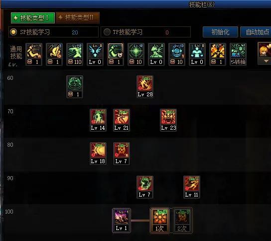 dnf110女气功cp加点攻略（dnf女气功110版本搬砖配置）