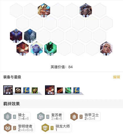 金铲铲之战阵容推荐黎明版本新手（金铲铲之战英雄之黎明版本S级阵容推荐）