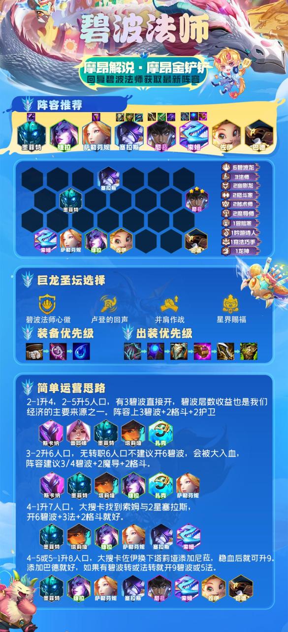 云顶之弈12.21版本初强势阵容推荐（云顶之弈最新上分阵容介绍）