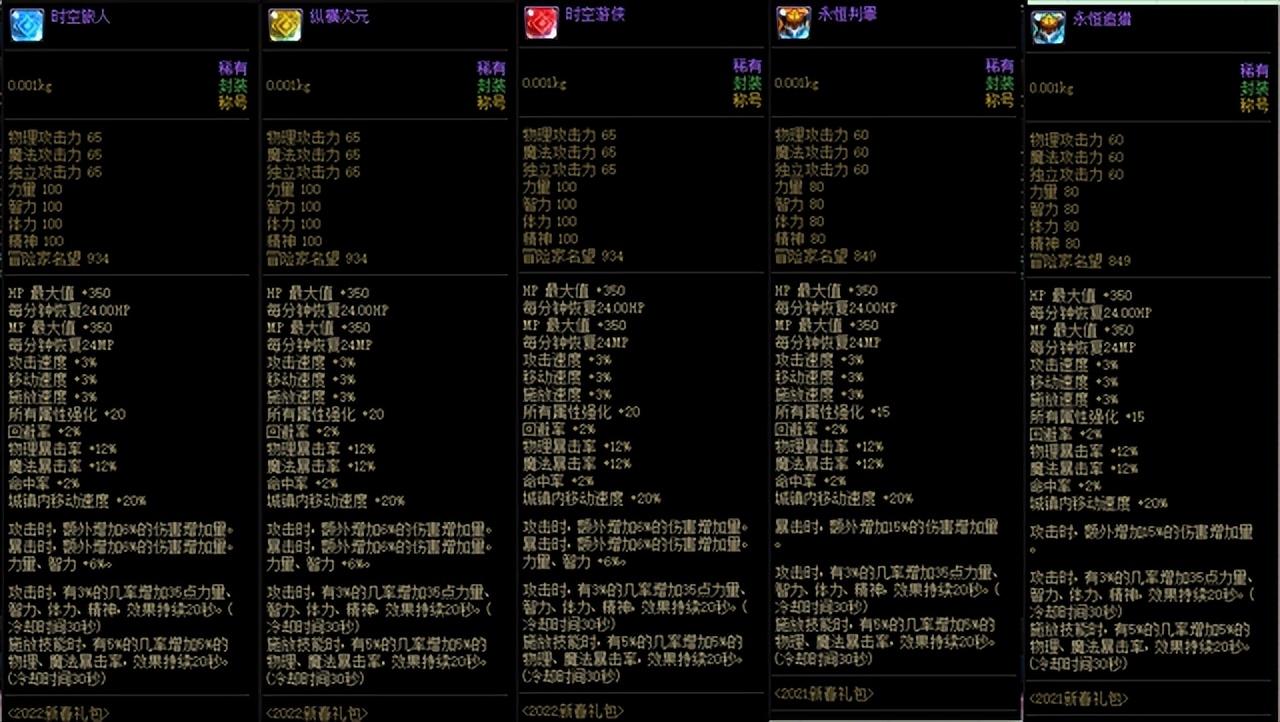 地下城漫游防具打造什么宝珠（DNF漫游装备加点附魔攻略）
