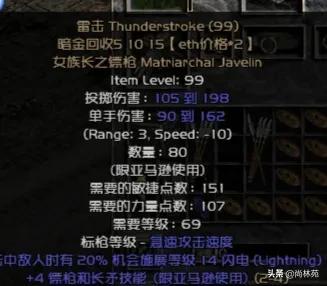 暗黑2所有暗金装备图鉴（暗黑二各职业专属暗金装备汇总）