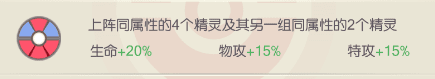 口袋觉醒目前最强阵容（口袋觉醒零氪最强阵容2022）