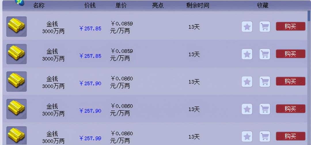 梦幻西游服务器热度排行2022（梦幻西游2022哪个区比较火）