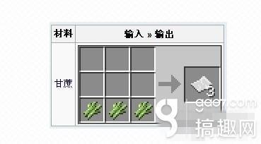 我的世界纸怎么做（我的世界中纸怎么制作出来）