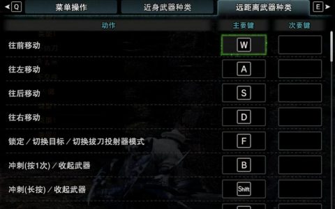 怪物猎人世界弓箭毕业配装汇总（怪物猎人世界弓箭开荒装备推荐）