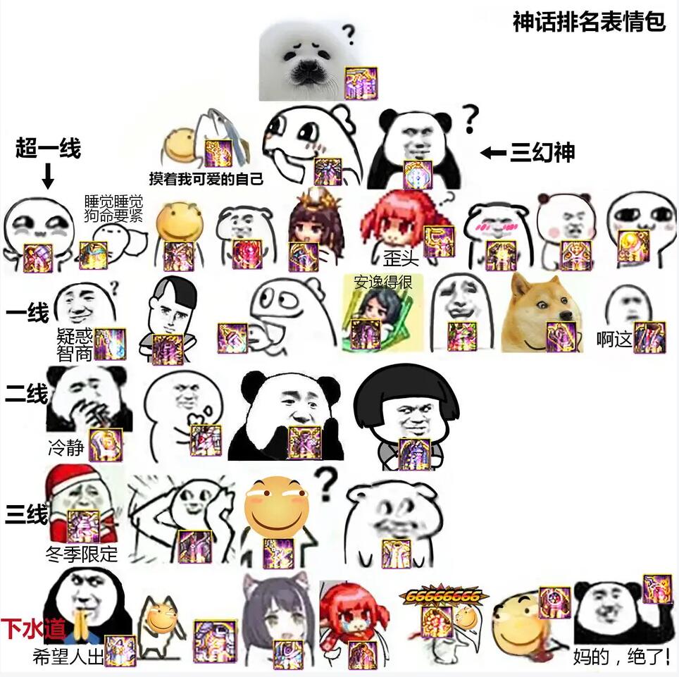 dnf剑魂大幽魂上衣怎么样（2022大幽魂9配哪2件最强）