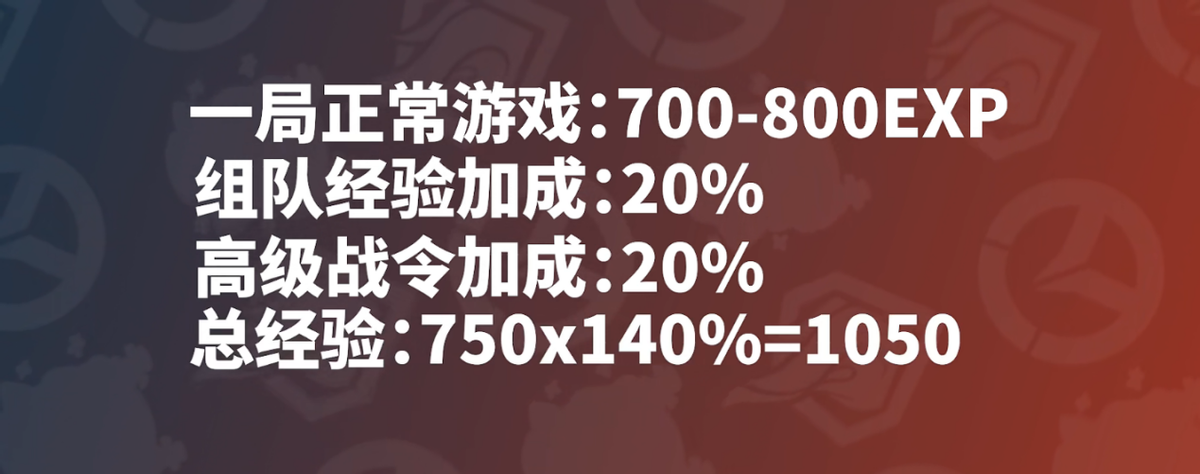 守望先锋归怎么升级战令（守望先锋归来快速升级战令攻略）
