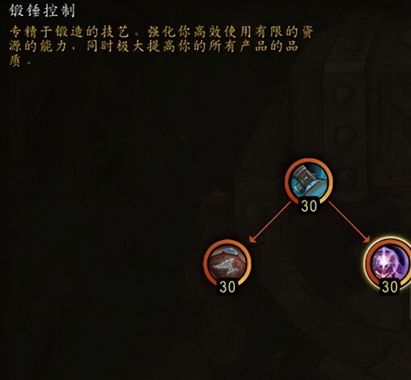 魔兽10.0锻造冲级速冲攻略（魔兽世界10.0版锻造机制讲解）