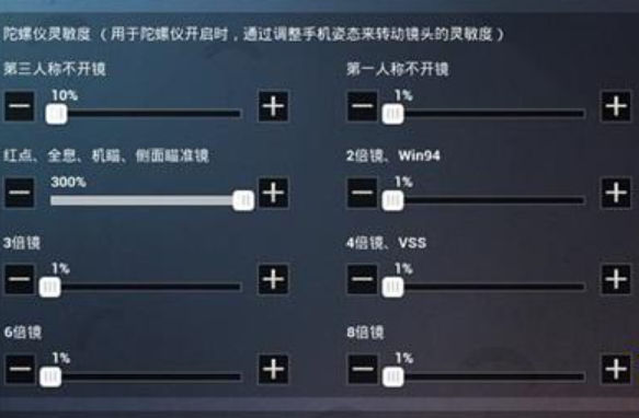 2020和平精英最稳灵敏度二指（和平精英一套超神灵敏度）