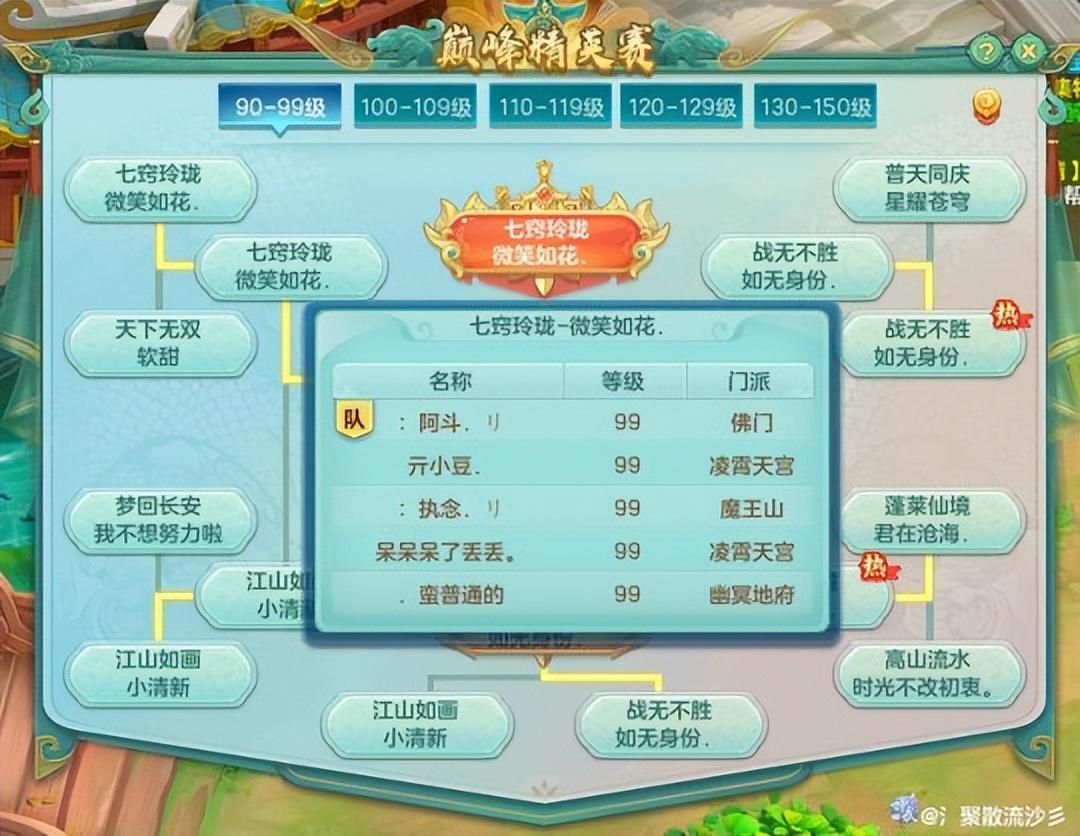 神武手游哪个职业最强（神武42022各门派强度排名）