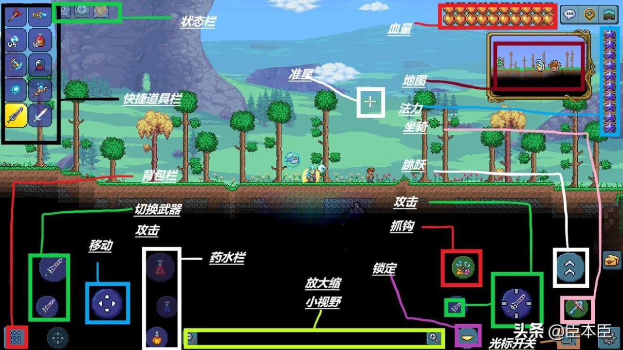 泰拉瑞亚1.4新手到毕业详细攻略（泰拉瑞亚1.4全职业流程）