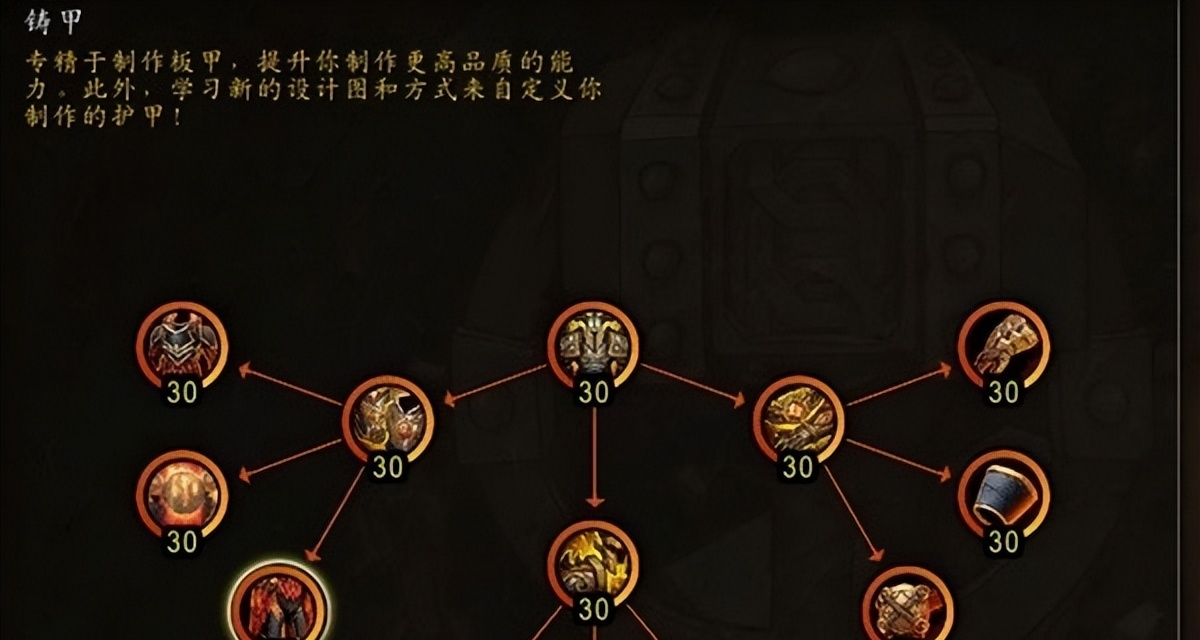 魔兽10.0锻造冲级速冲攻略（魔兽世界10.0版锻造机制讲解）