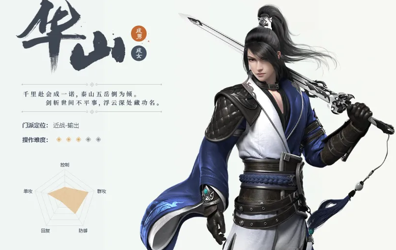 一梦江湖手游最强职业排行推荐（一梦江湖手游适合pve的职业）