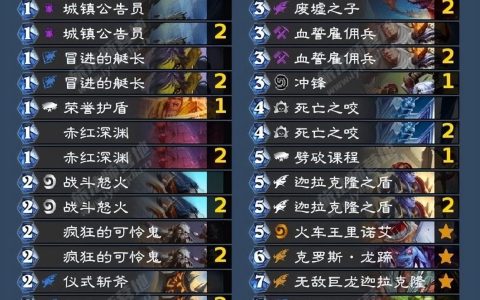炉石传说狂野平民卡组（炉石传说狂野卡组怎么弄）