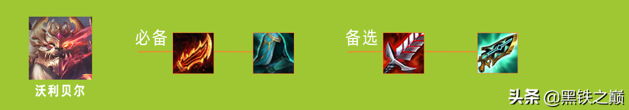 金铲铲之战半神狗熊出装（金铲铲半神拉面熊各种玩法讲解）