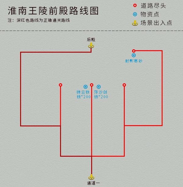 仙剑奇侠传四地图物资详细标记（仙剑奇侠传4完美图文攻略）
