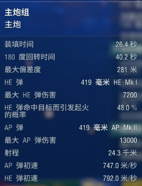战舰世界征服者加点和配件图（战舰世界皇家海军的至邪造物加点推荐技巧）