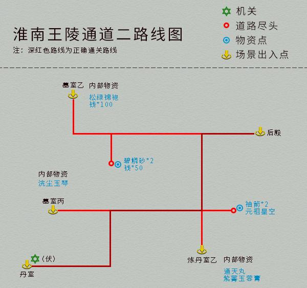 仙剑奇侠传四地图物资详细标记（仙剑奇侠传4完美图文攻略）