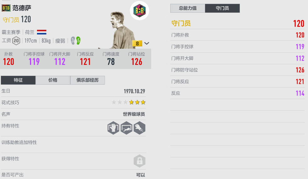 fifa足球世界那些门将值得培养（fifa足球世界什么门将最好）