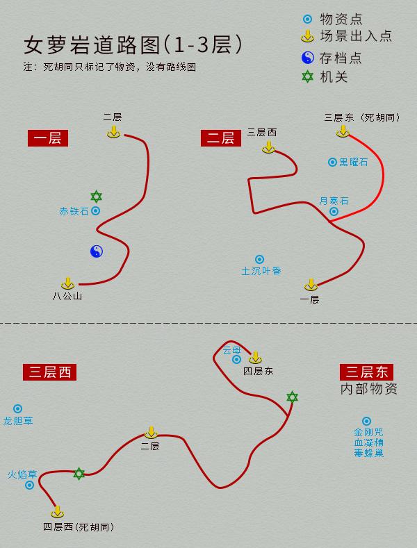 仙剑奇侠传四地图物资详细标记（仙剑奇侠传4完美图文攻略）