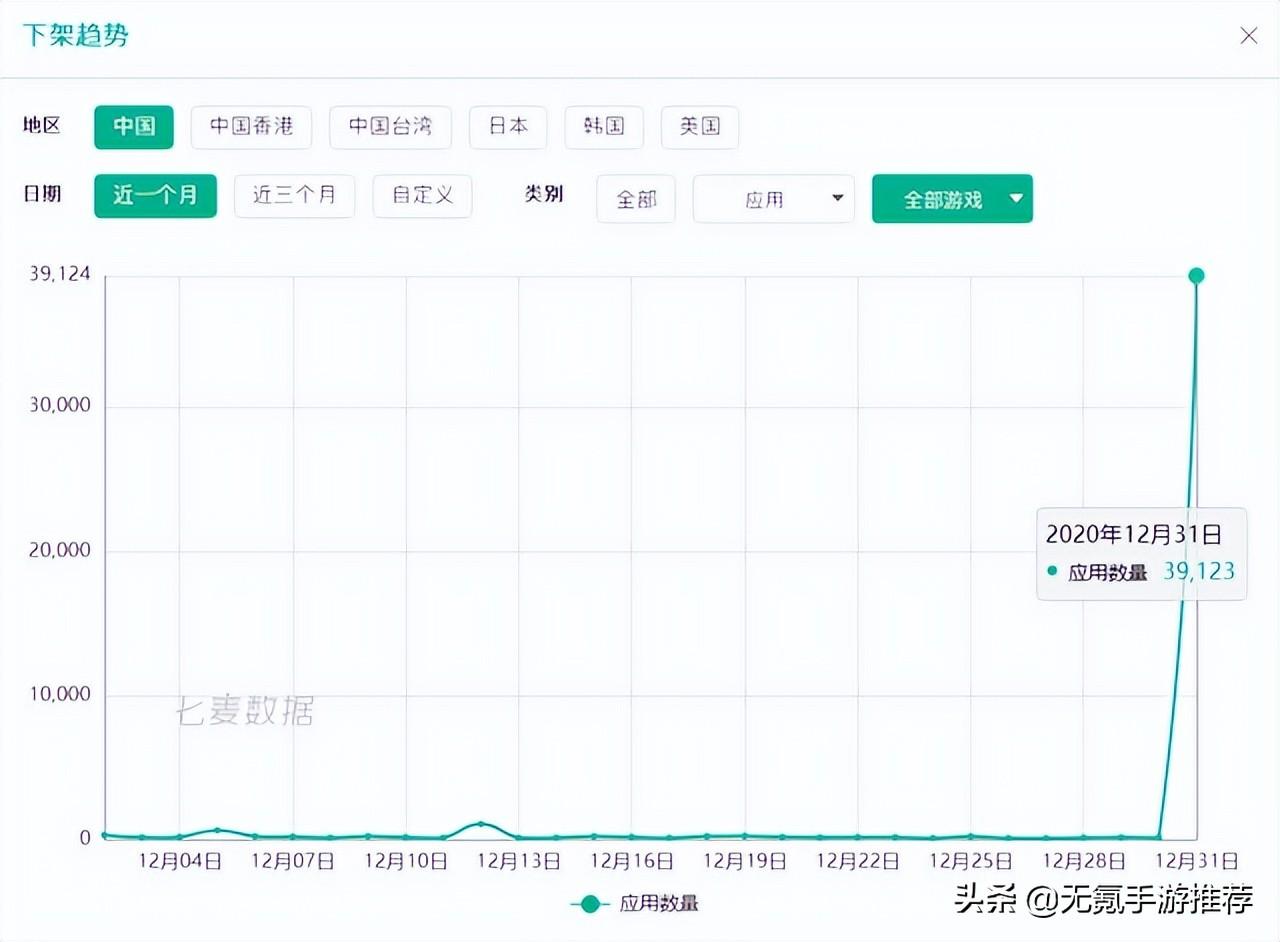 不充钱好玩的手游（免费零氪手游推荐2022）