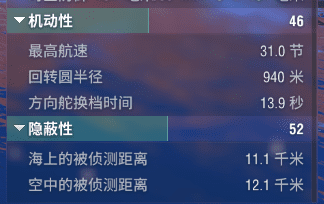 战舰世界征服者加点和配件图（战舰世界皇家海军的至邪造物加点推荐技巧）