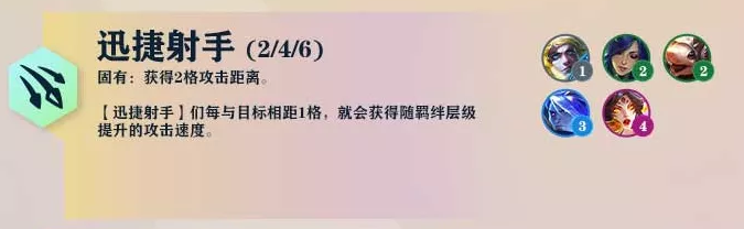 云顶新赛季s7羁绊一览（英雄联盟PBE云顶之弈S7最新羁绊一览）