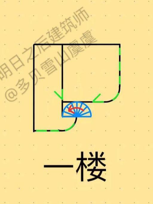 明日之后6级庄园房子设计图（明日之后6级蓝图怎么用）