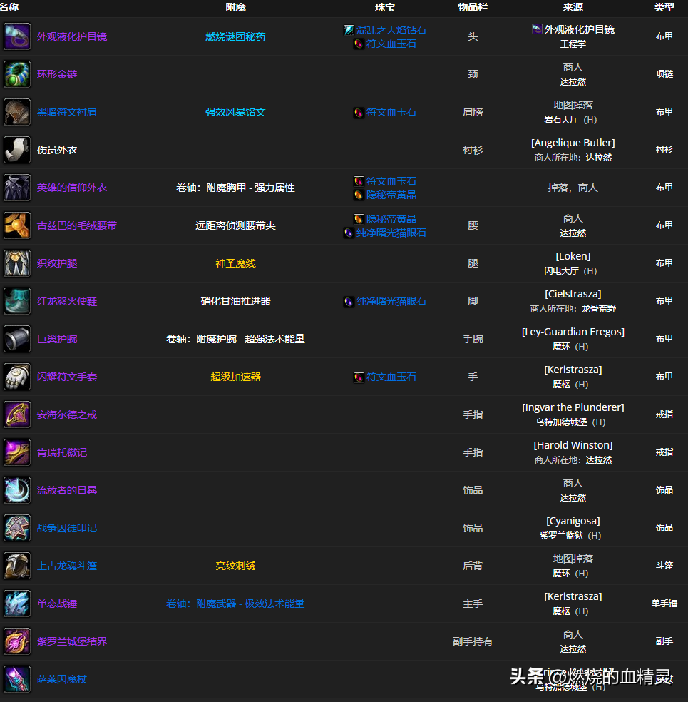 wlk暗牧升级手法详细教学（怀旧服暗牧团本前期毕业装备和附魔一览）