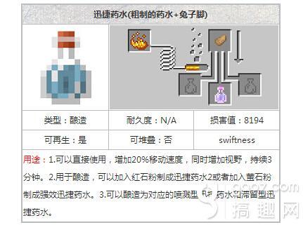 我的世界速度药水教程（我的世界迅捷药水制作教程）