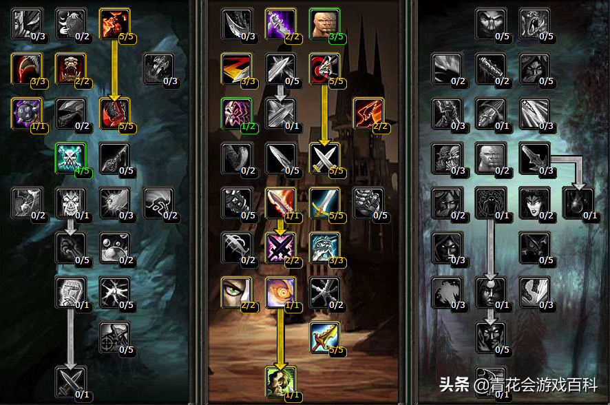 魔兽世界怀旧服燃烧的远征盗贼怎么玩（魔兽世界燃烧的远征盗贼属性选择及输出手法介绍）