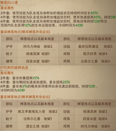暗黑破坏神不朽猎魔人加点推荐（暗黑破坏神不朽死灵加点攻略）