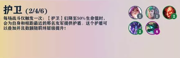 云顶新赛季s7羁绊一览（英雄联盟PBE云顶之弈S7最新羁绊一览）