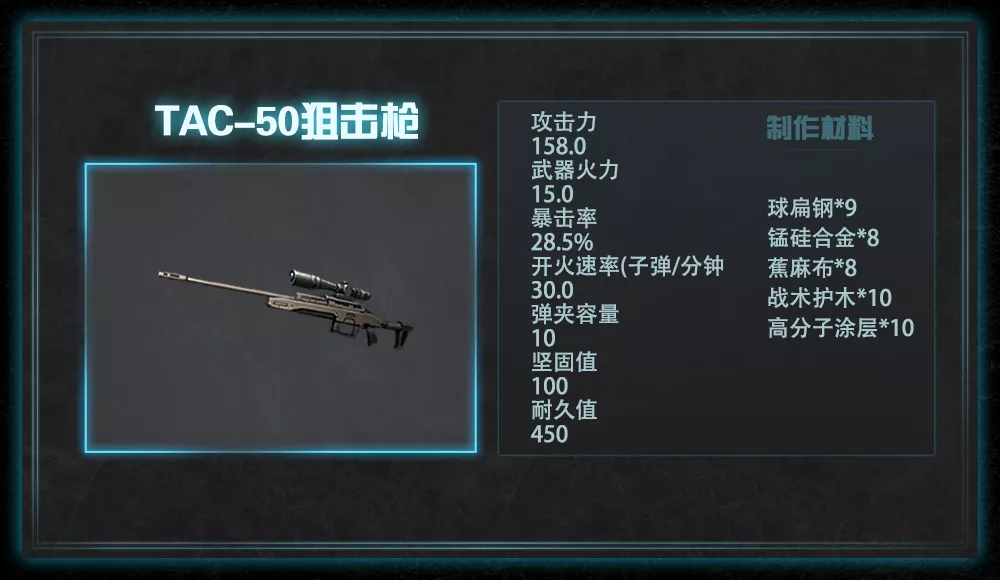 明日之后第四季攻略（明日之后第四季里面的新手教程）