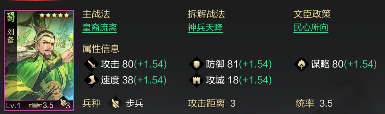 率土之滨鬼吕开荒好用吗（率土之滨鬼吕平民组合）