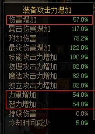 dnf剑帝希洛克装备排名表（dnf剑帝希洛克毕业套选择）