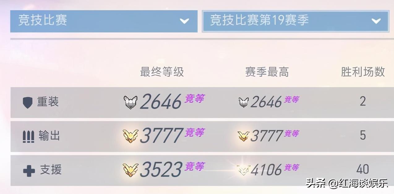 守望先锋天使是主奶还是副奶（守望先锋天使阵容理解及技巧）
