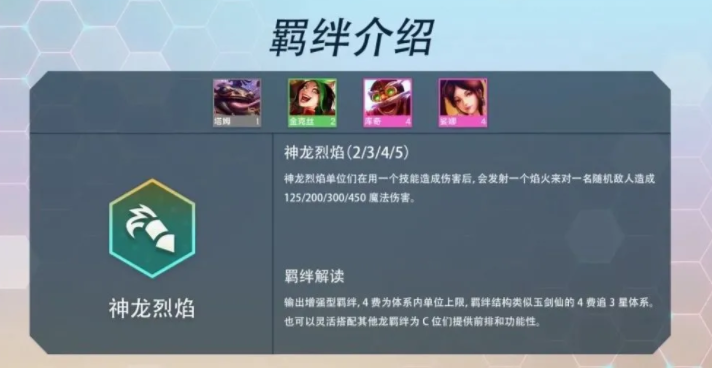 云顶新赛季s7羁绊一览（英雄联盟PBE云顶之弈S7最新羁绊一览）