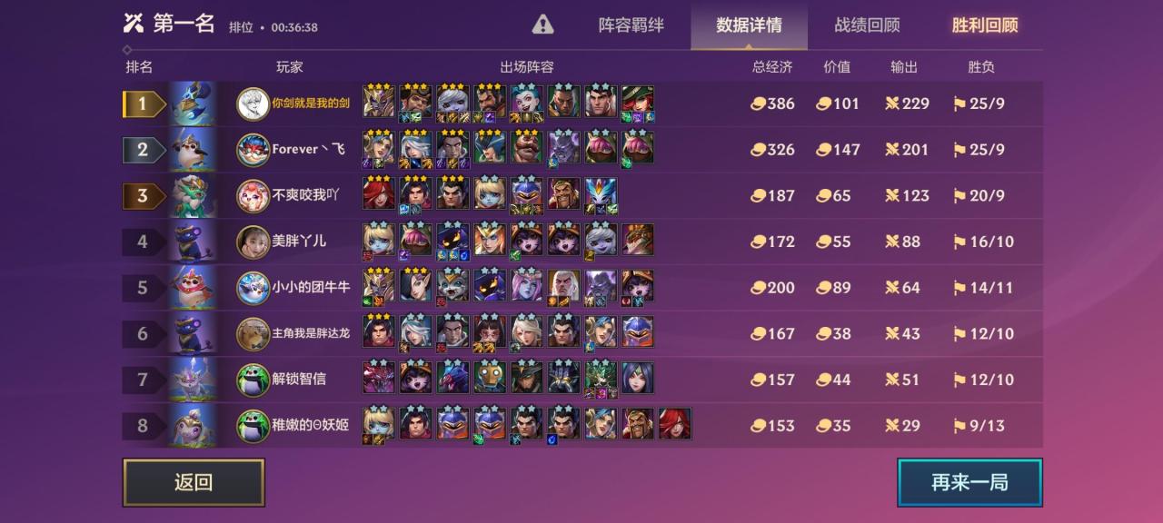 金铲铲之战手游豪侠枪手阵容（金铲铲之战手游最强上分阵容推荐）