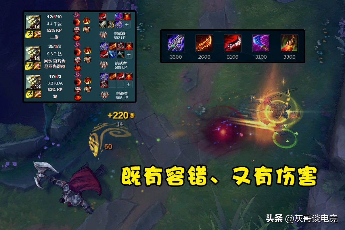 剑圣最强六神装出装2022（剑圣开局神装）