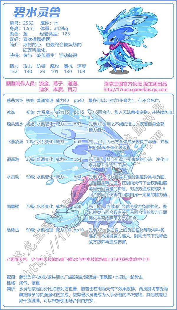 洛克王国回归值得氪的宠物（洛克王国适合回归玩家pve必备神宠）