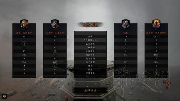 末世鼠疫2侍女怎么跑图（末世鼠疫2侍女跑图图文攻略 ）
