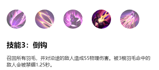 LOL手游射手英雄有哪些（英雄联盟手游入门级射手英雄推荐）